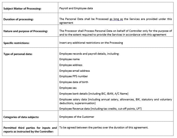 T&C Appendix